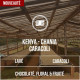 Kenya - Chania Caracoli